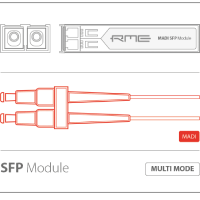 RME - MADI SFP module Singlemode